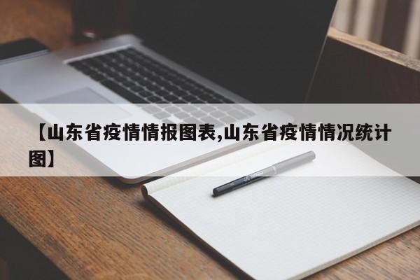 【山东省疫情情报图表,山东省疫情情况统计图】