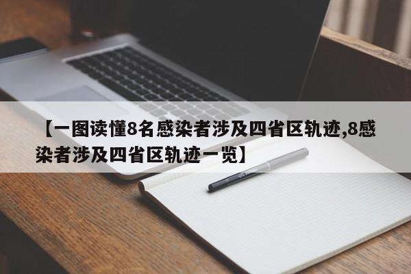 【一图读懂8名感染者涉及四省区轨迹,8感染者涉及四省区轨迹一览】